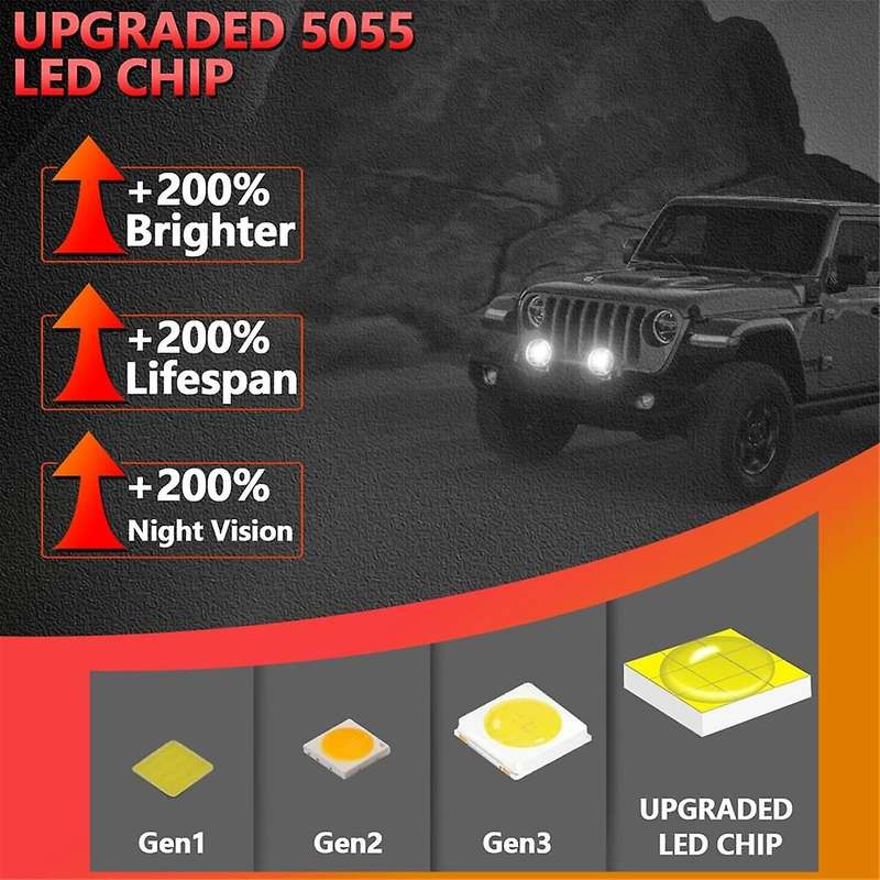 Round LED Offroad Lights Pod Fog Lights, 4.5 Inch Off-Road Lighting Driving Work Light for Trucks T