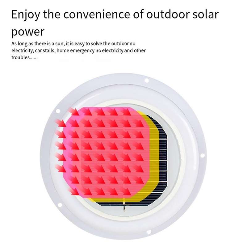RV Solar Ventilation Fan Solar Powered Ceiling Vent with Fan for RV, Marine, , Shed, Trailer