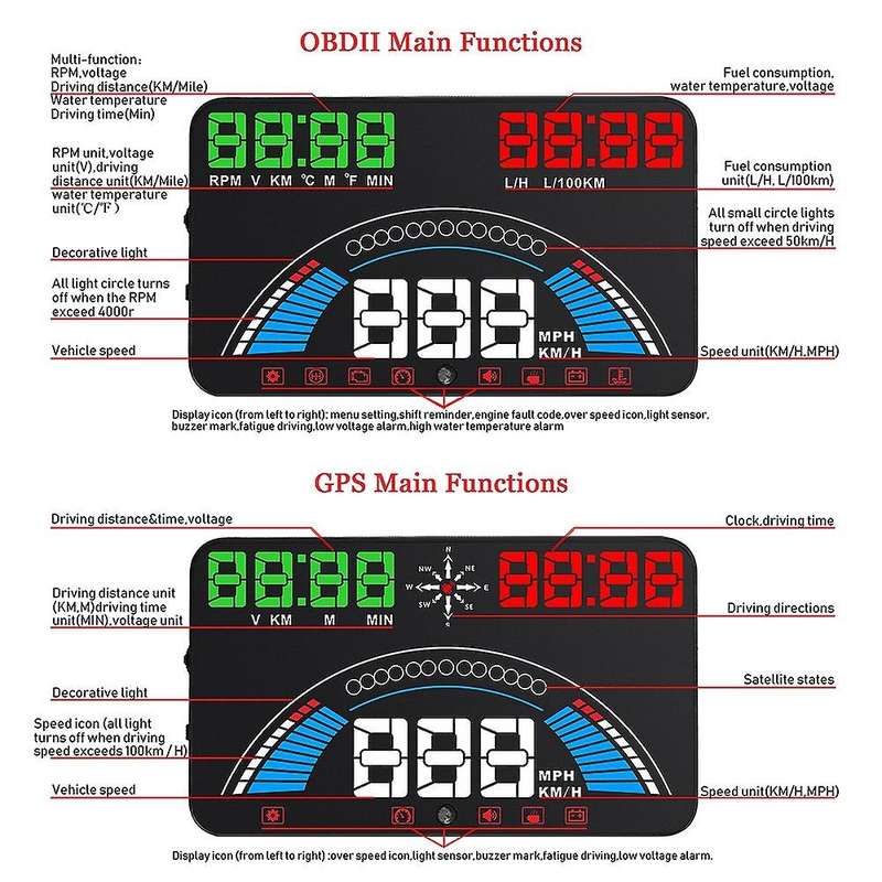 S7 HUD Head Up Display Auto HUD OBD2 Car Speed Projector Vehicle Speeding Warning Fuel Consumption W