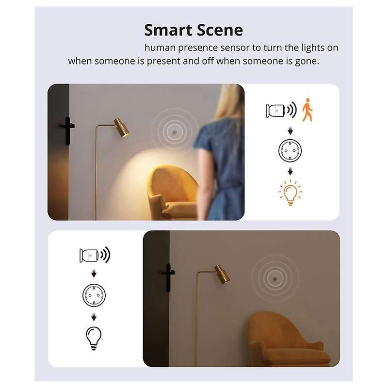 S60TPF Smart WiFi Socket Battery Count Timer Switch Voice Control Multi-Function 1 Hole EU Plug