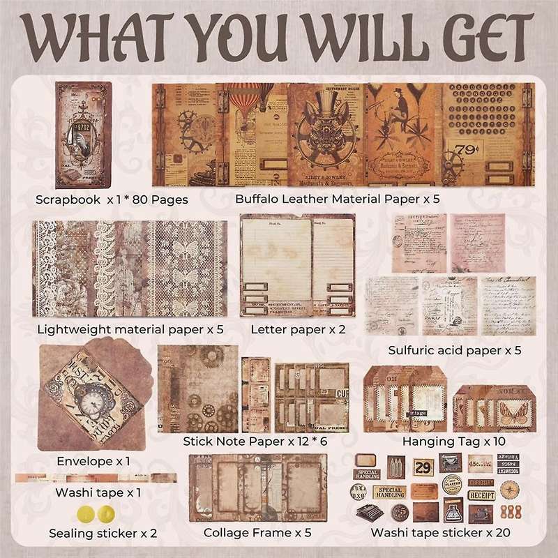 Scrapbooking Kit, The-Love Poems Series - Vintage Items, Box Packaging for Scrapbooking Materials