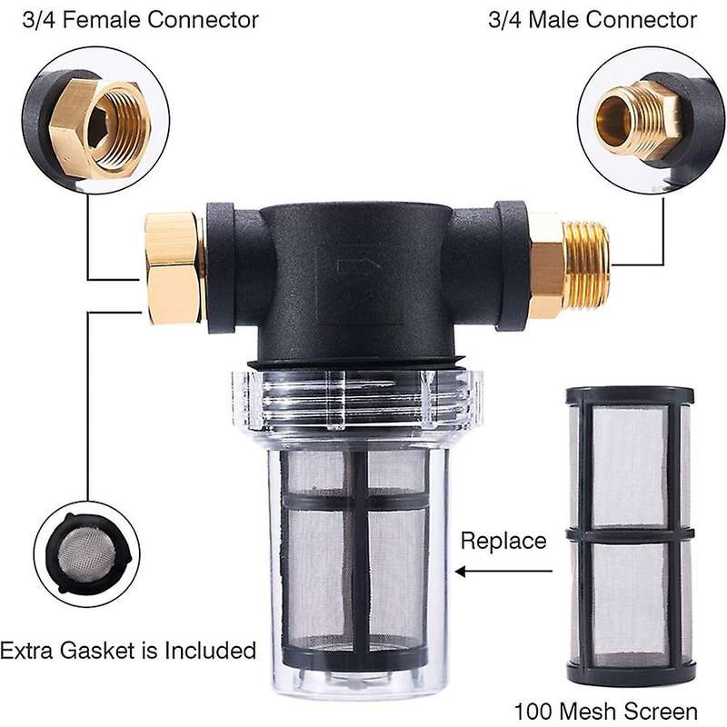 Sediment Filter Attachment Line Water Hose Filter, Garden Hose Filter for Pressure Washer Inlet Wat