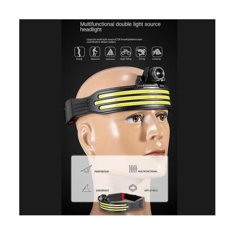 Sensor Head Light Lamp Cob Head Light Lamp Flashlight Usb Rechargeable Fishing Lighting Headlight B