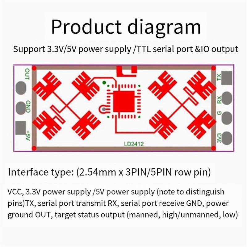 Sensor Detection Module 24G Human Presence Sensing Radar Module LD2412 Millimeter Wave Radar Wide An