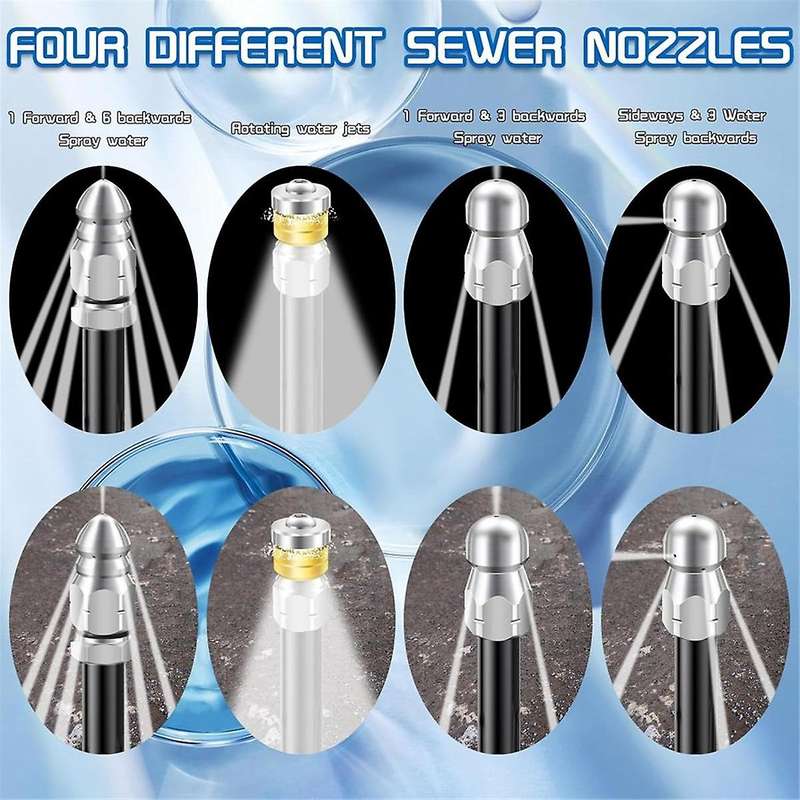 Sewer Jet Nozzle Kit, Stainless Steel Sewer Jetter 1/4 Inch NPT for Pressure Washer, 1/4 Quick Conn