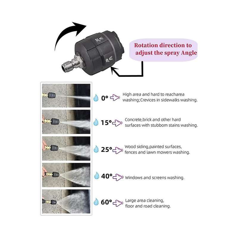 Short Wand Pressure Washer Connect M22/14 Hose with 5-In-1 High Pressure Spray Nozzle,1/4inch Quick