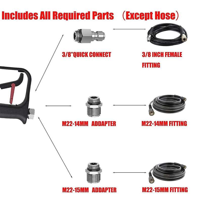 Short Pressure Washer Nozzles with 3/8Inch Swivel Inlet, M22-14mm & M22-15mm Adaptor, Pressure Washe