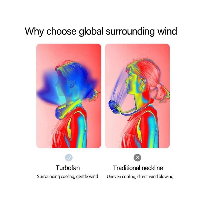Silicone Fan Portable Leafless Lazy Hanging Neck Hanging Neck Usb Rechargeable Small Electric Fan