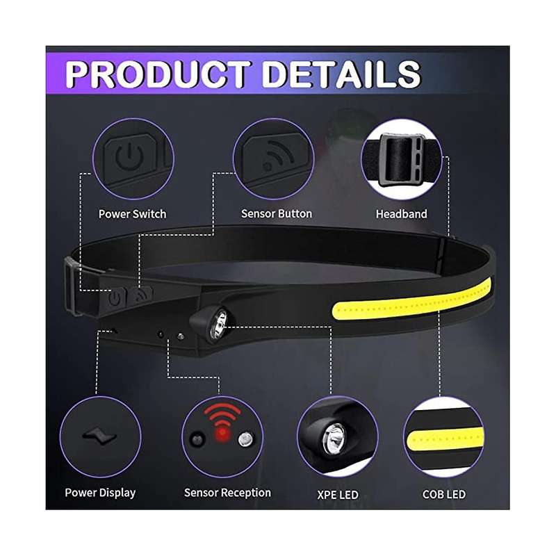 Silicone Sensor Headlight Type-c Rechargeable White Light Outdoor Running and Fishing Cob Headlight