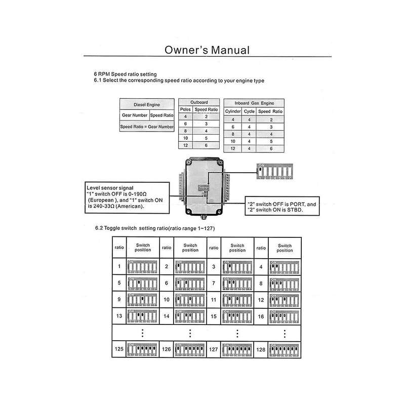 Single Nmea 2000 Converter N2k Converter Cx5106 0-190ohm 0.5m Wiring for Marine Boat Cx5106