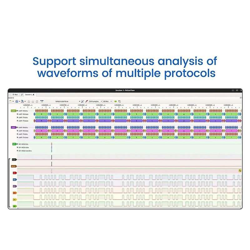 SLogic Combo 8 Slogic Analyzer DAPLink CKLink Debugger Tool CKLink Debugger -Link Debugger UART Modu