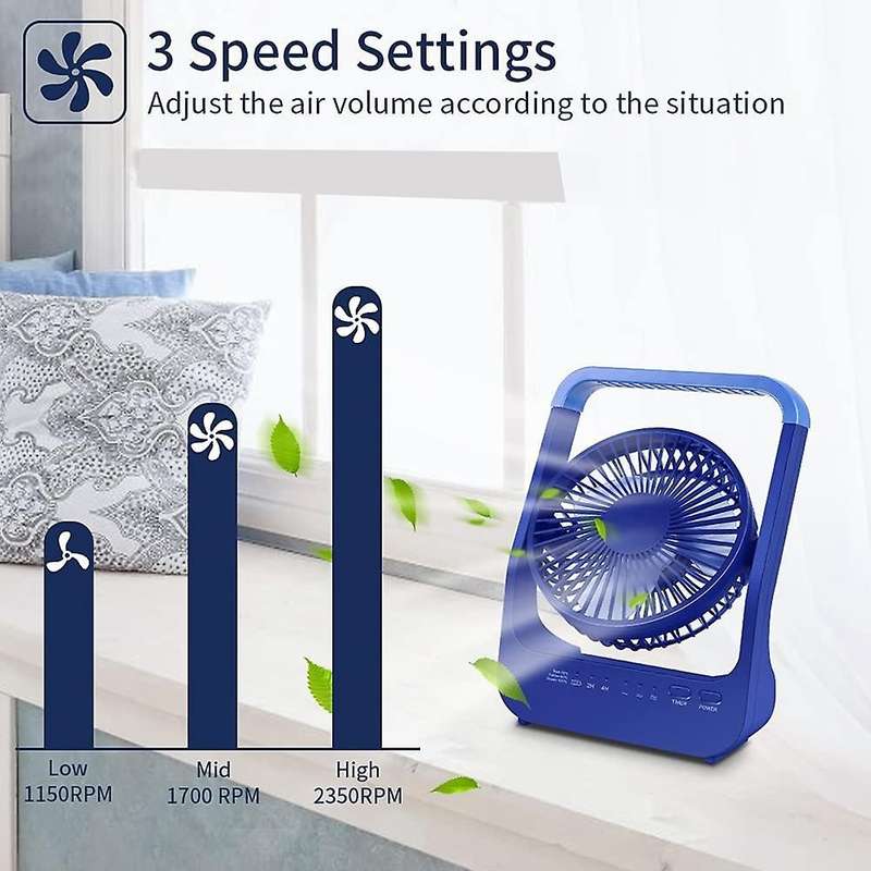 Small Fan Usb Desk Fan 20000mah Rechargeable Battery Operated Fan Portable Fan for Table Desktop O
