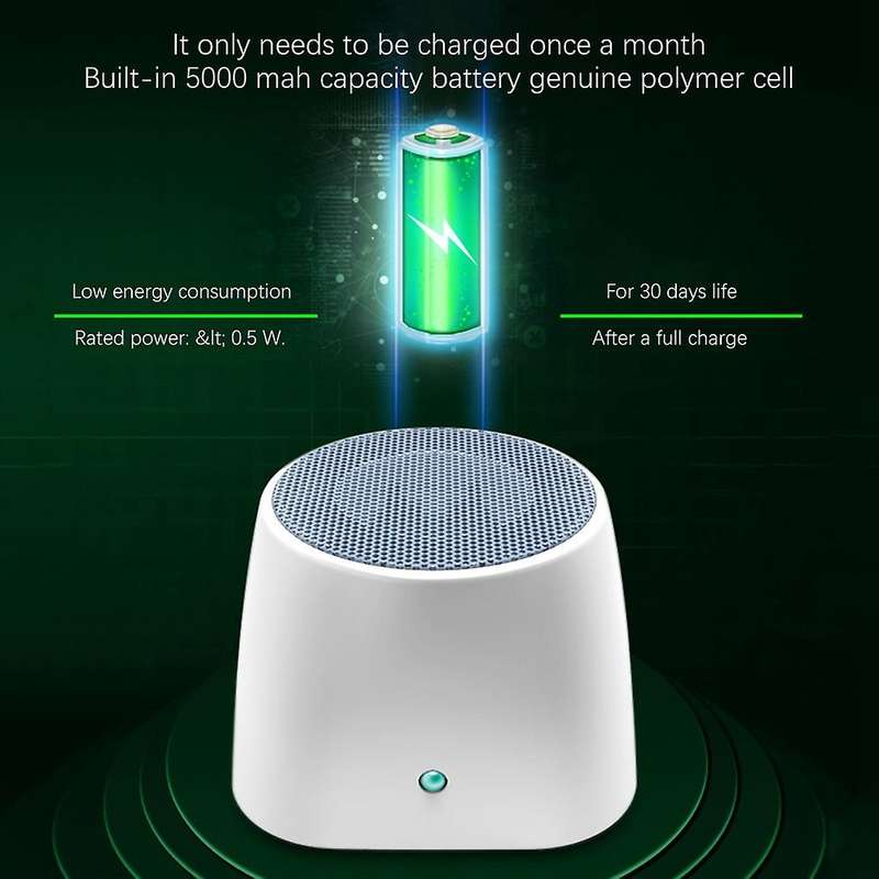 Small Portable Air Purifier Refrigerator Deodorizer Filter for Fridge Wardrobe Kitchen Toilet Pet Ar