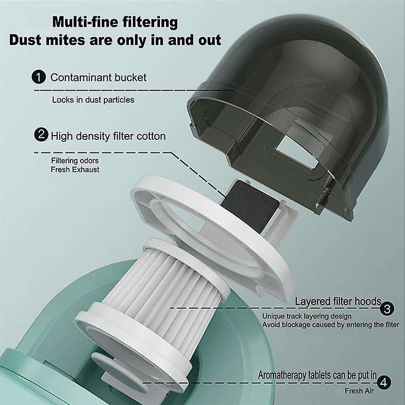 Small Portable Dust Cordless for Sheet UV Mini Hand Vacuum for Mattress