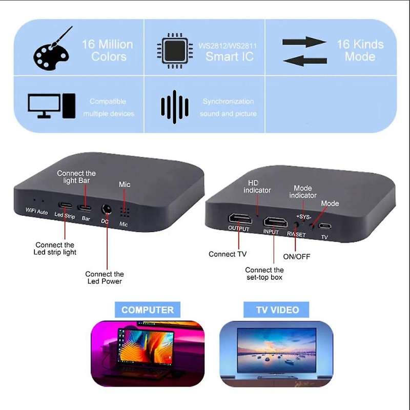 Smart Ambient TV Led Backlight -Compatible 2.0 Device Sync Box RGB Light Strip Kit for TV Video / EU