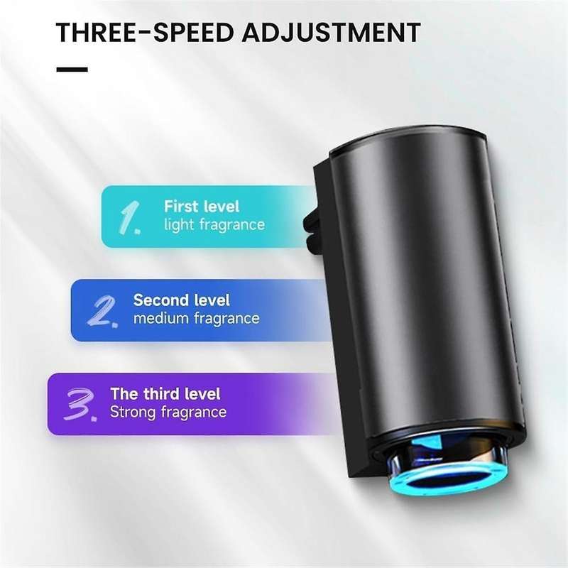 Smart Car Air Freshener Portable Smart Car Air Freshener, Inteligent Car Aroma with 1Pcs Empty Bottl