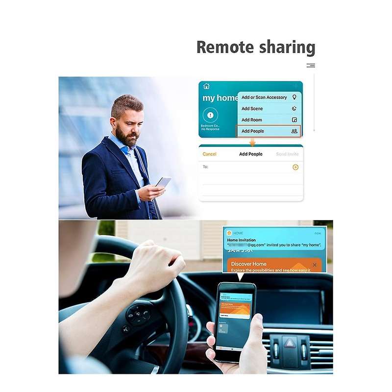 Smart Home Garage Door Opener Wireless WiFi Smart Siri Voice Control for EU Plug