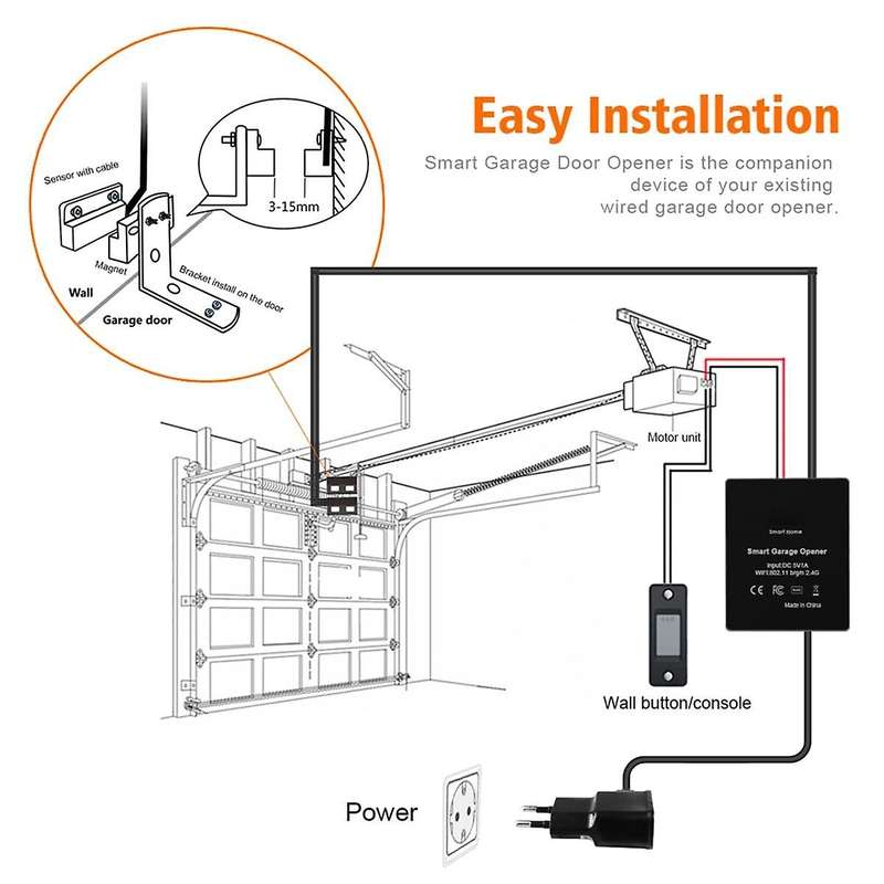 Smart Home Garage Door Opener Wireless WiFi Smart Siri Voice Control for EU Plug
