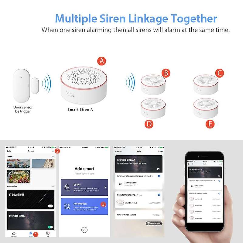 Smart Home ZigBee Alarm Wireless Linkage Intelligent Sound and Light Alarm Horn Siren EU Plug