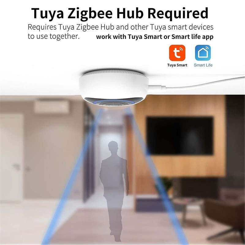 Smart Human Presence Sensor Tuya Zigbee Mmwave Radar Detector High Sensing Human Body Exists Sensor