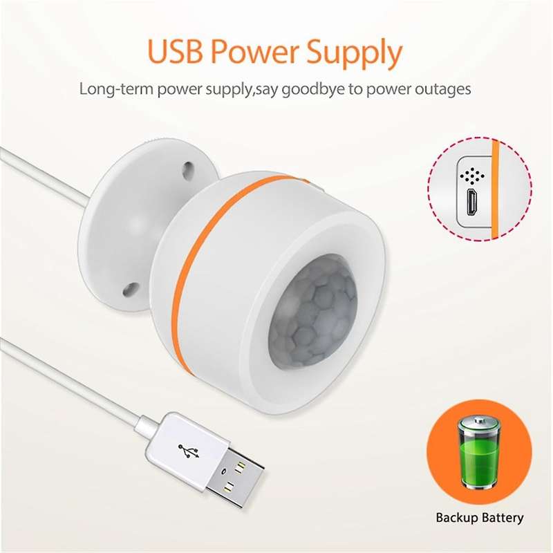 Smart Human Presence Motion Sensor Zigbee 3.0 Smart Life App Control Home Security and Automaticall