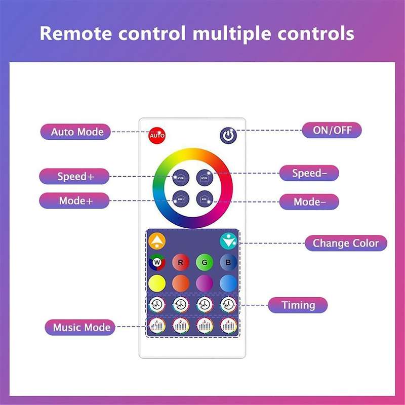 Smart Rgb Diy Led Atmosphere Lights Bluetooth Triangle Wall Light App Music Sync Game Room Tv Bedroo