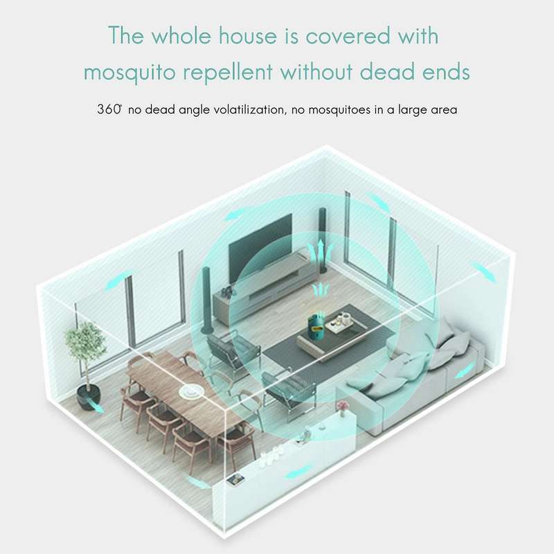 Smart Mosquito Smart Outdoor Dormitory Home Baby Pregnant with Automatic Mosquito Night Light Green