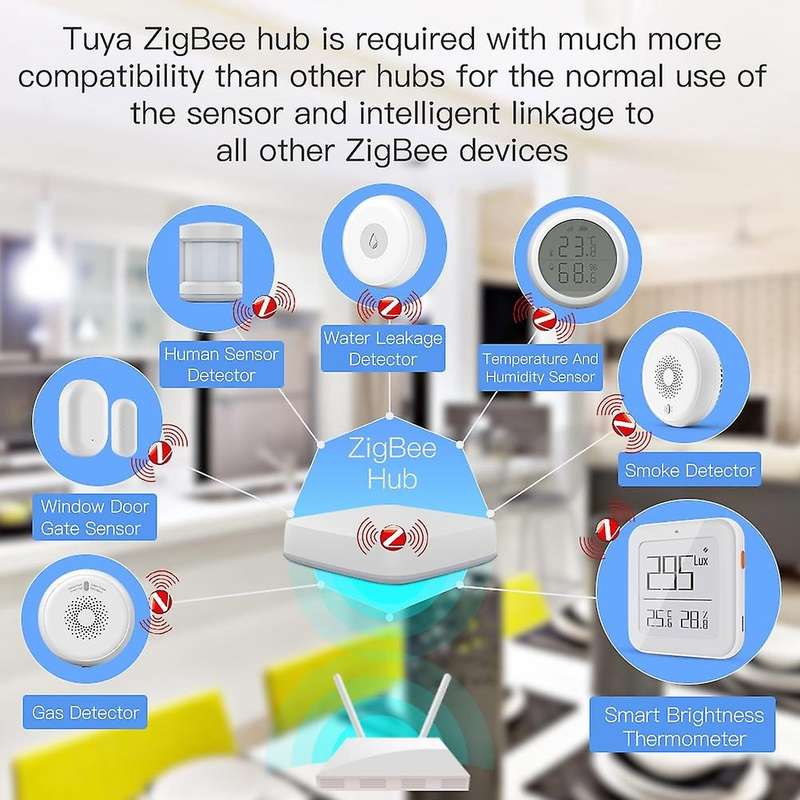 Smart ZigBee Mesh Brightness Thermometer Light Temperature Humidity for Detector Tuya Smart App Alex