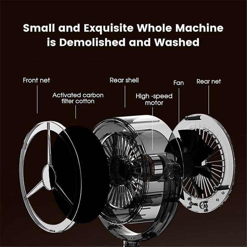Smoke Purifier Portable Smoke Purifier Fan Range Hood with Replaceable Activated Carbon Filter Cotto