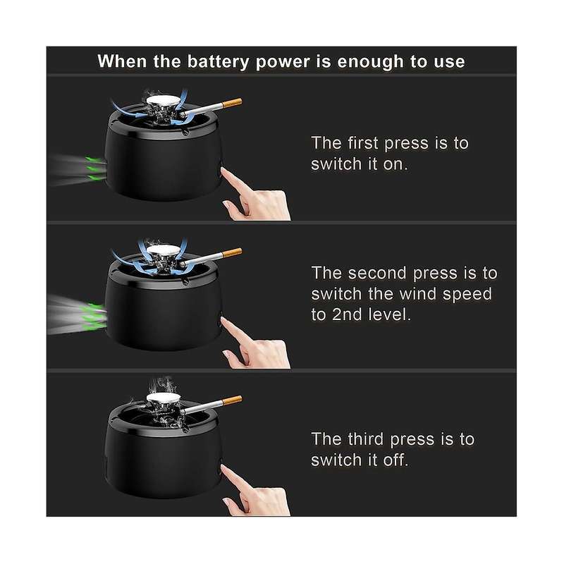 Smokeless Ashtray Indoor, Ashtrays for Smokers Rechargeable Ashtray for Car Indoor Outdoor Home Off
