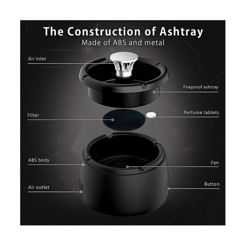 Smokeless Ashtray Indoor, Ashtrays for Smokers Rechargeable Ashtray for Car Indoor Outdoor Home Off