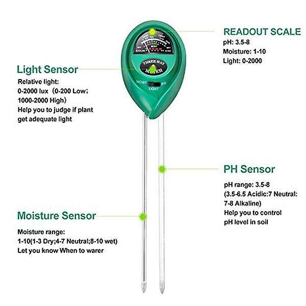 Soil Tester Moisture Analyzer Soil Ph Meter 3-In-1 Soil Gardening Tool Set for Garden, Farm, Lawn, I