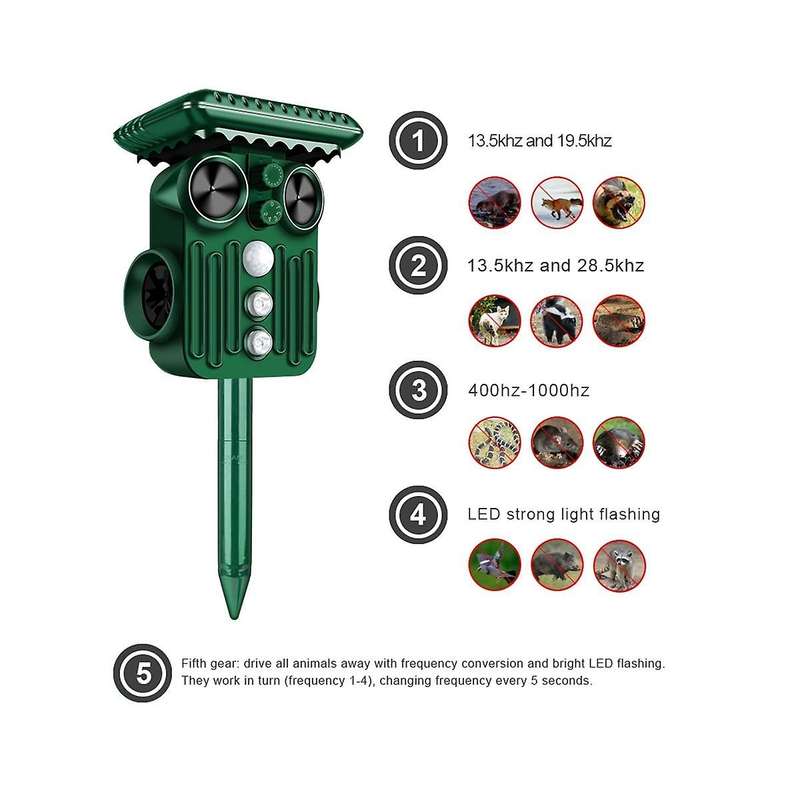 Solar Animal Drive Motion Activated Powerful Eco-Friendly Jet Spray Animal Repeller Garden Control R