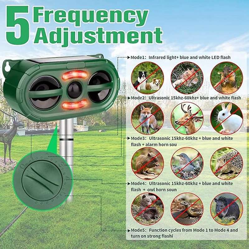 Solar Animal Repellent Ultrasonic Outdoor,waterproof,animal Repeller with Motion Sensor,flash Light,