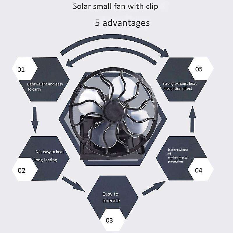 Solar Fan Cap Fan with Solar Small Fan Electric Fan Outdoor Portable Fan