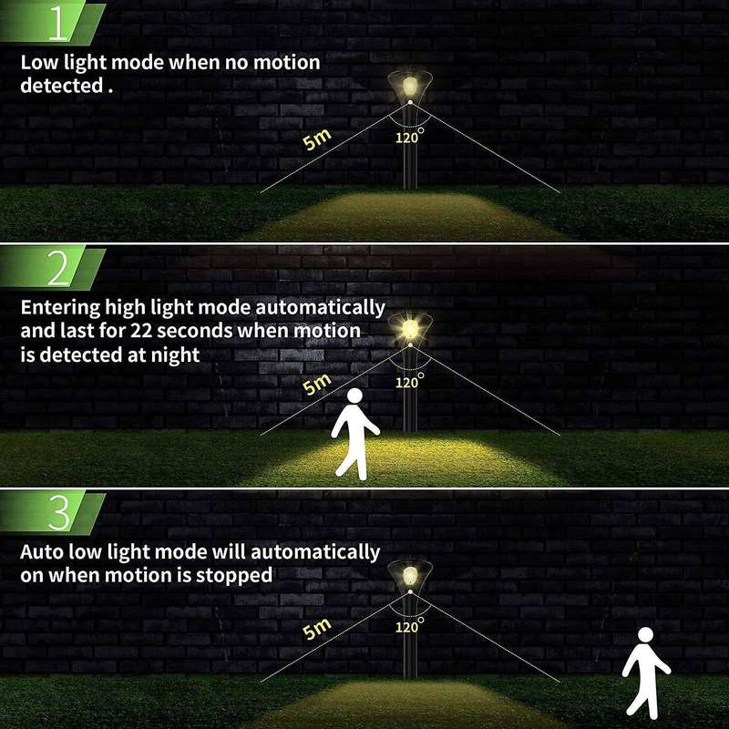 Solar Landscape Spotlight 2Pcs,Garden Warm Lights Motion Sensor,3000K IP65 Waterproof Outdoor Light