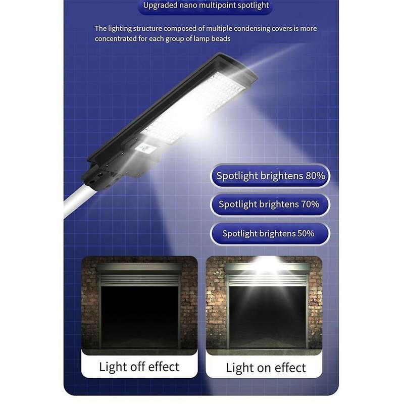 Solar Led Street Light Waterproof Outdoor Solar Human Body Sensing Integrated Lamp,for Courtyard Ou