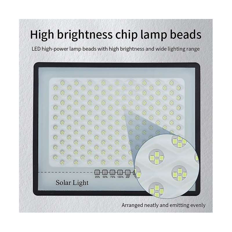 Solar Lights Outdoor Garden Solar Lamp Ip67 Waterproof Led Solar Lights Sunlight Wall Lamp External