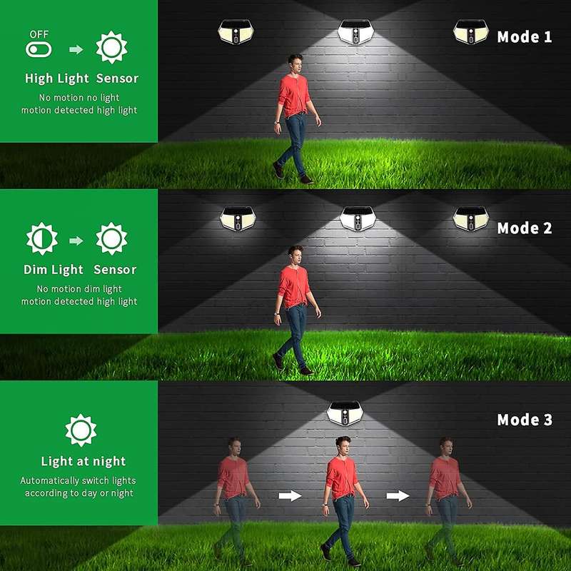 Solar Motion Sensor Light 410 LED Solar Wall Light Used for Garage Front Door Garden Courtyard Court