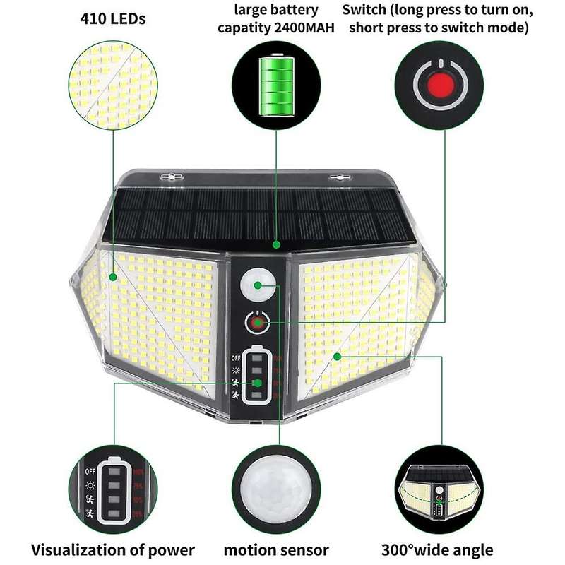Solar Motion Sensor Light 410 LED Solar Wall Light Used for Garage Front Door Garden Courtyard Court