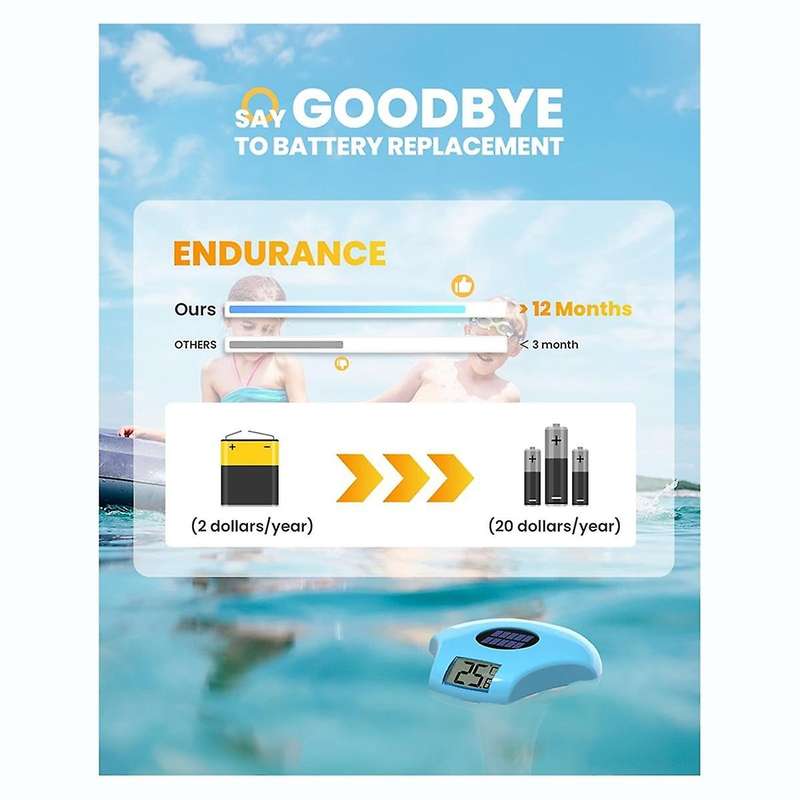 Solar Pool Thermometer Floating, with LCD Large Digital Display,Swimming Pool Thermometer, Gauge for