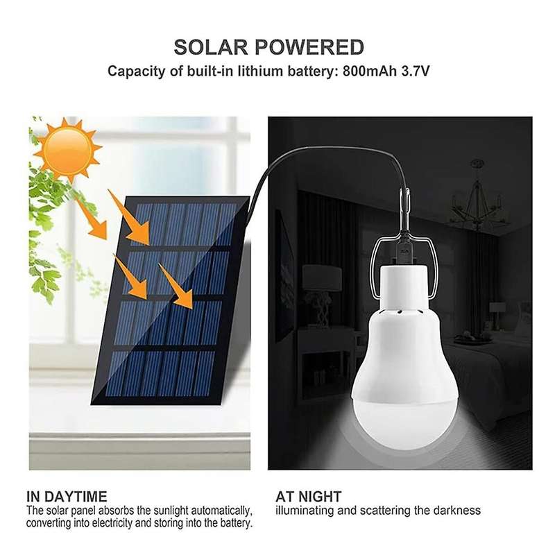 Solar Rechargeable Emergency Light Bulb Led Light Sensing Remote Control Camping Light
