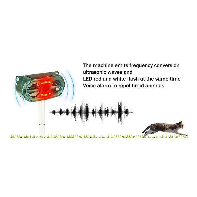 Solar Ultrasonic Animal Repeller -Animal Repeller Outdoor with Motion Sensor&Sound Squirrel Repell f