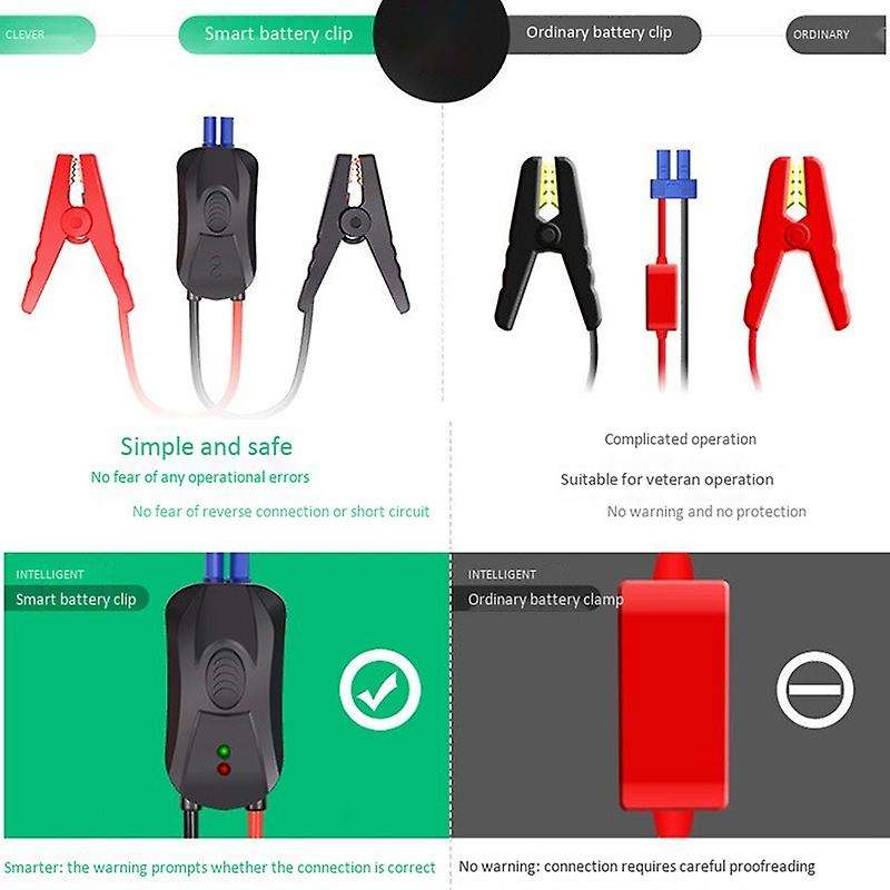 SOULOR Car Battery Clip Replacement Jumper Cable Alligator Clamp 12V Portable Emergency Car Jump Boo