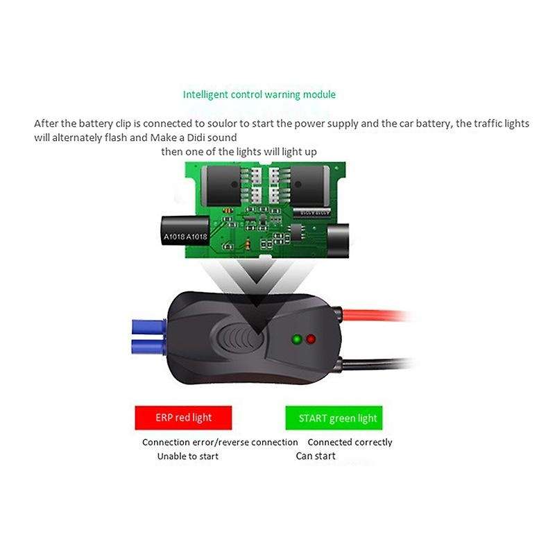 SOULOR Car Battery Clip Replacement Jumper Cable Alligator Clamp 12V Portable Emergency Car Jump Boo
