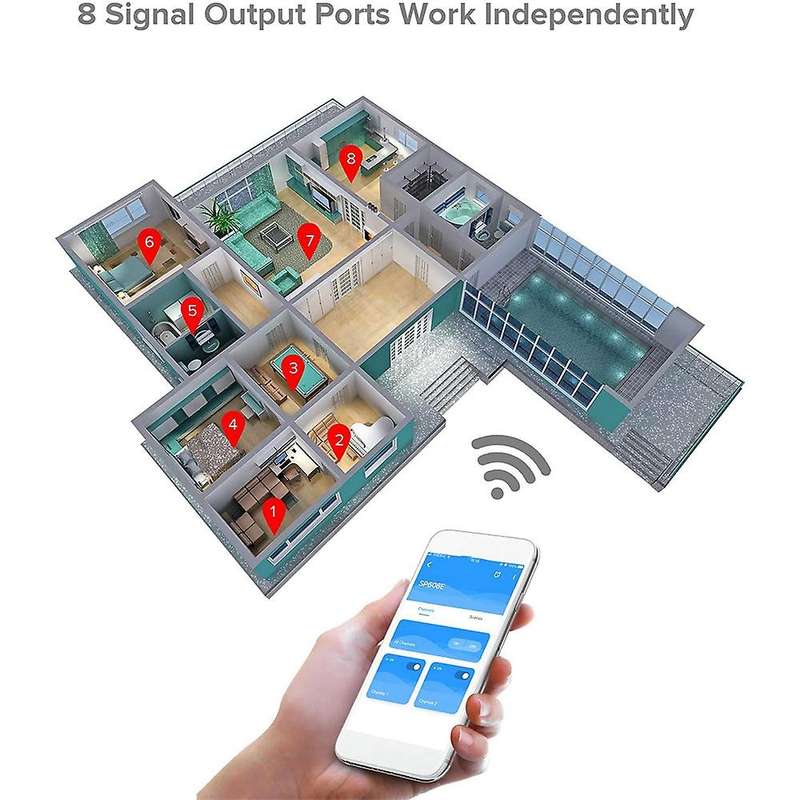 SP608E DC5V-24V WS2812B Bluetooth APP Music Controller with Remote 8 CH SP602E 4 CH WS2811 WS2815 LE