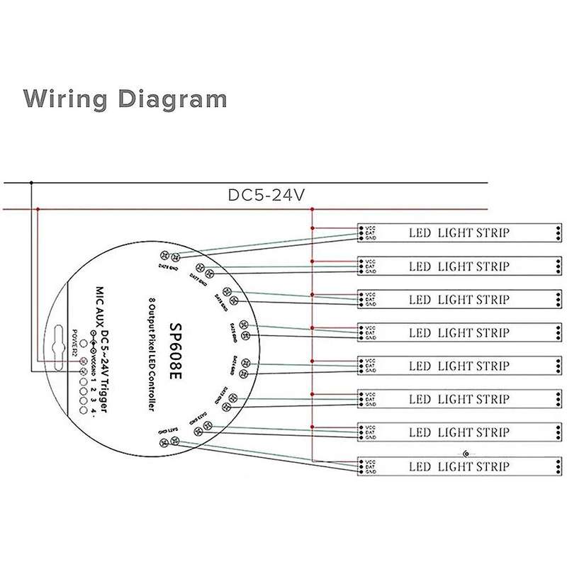 SP608E DC5V-24V WS2812B Bluetooth APP Music Controller with Remote 8 CH SP602E 4 CH WS2811 WS2815 LE
