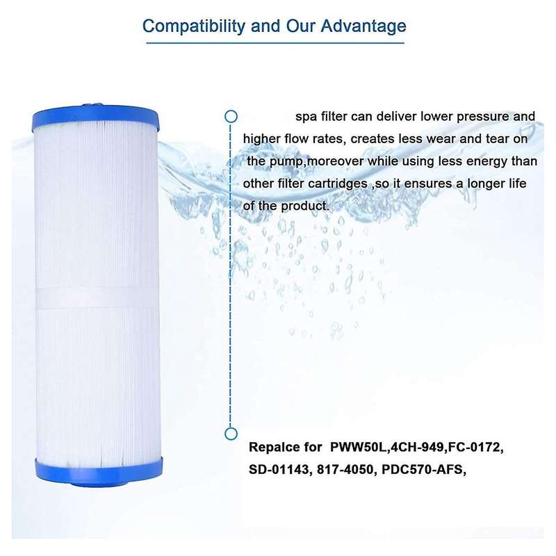 Spa Filter 2Inch Female SAE Threaded for PWW50L 4CH-949 FC-0172 SD-01143 Waterway 817-4050,Pool Filt