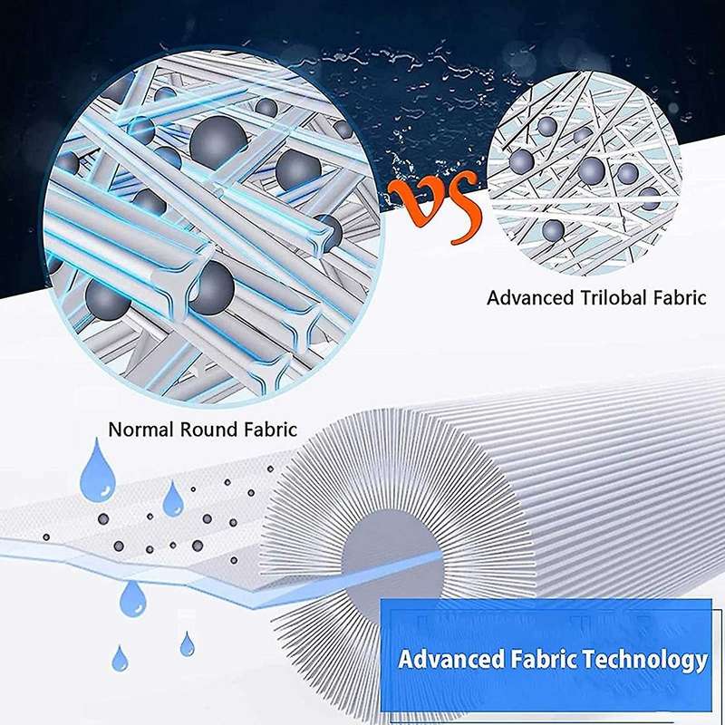 Spa Filter for PRB50-IN C-4950 413-212-02 FC-2390 J200 Serie Hot Tub Filter,Pool Filter