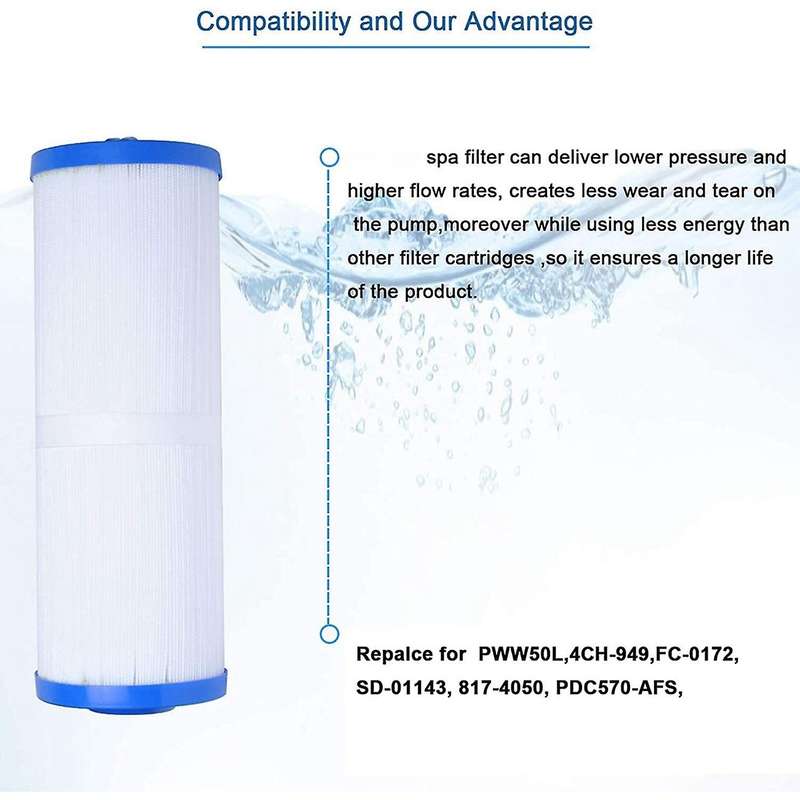 Spa Filter 2 Inch Female SAE Threaded for PWW50L -0172 SD-01143 4CH-949,for Hot Tub Filter 817-4050